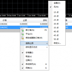 MT4怎么设置追踪止损，如何使用？