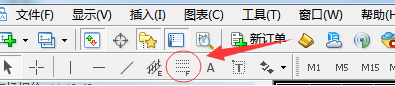 在MT4上想要添加黄金分割线怎么画？