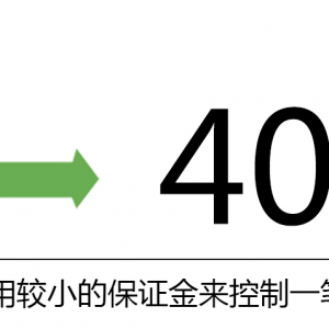 外汇杠杆、保证金和隔夜利息