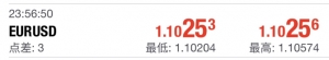 外汇隔夜利息是怎么计算的?