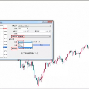 学会挂单交易，进阶外汇交易“高级玩家”