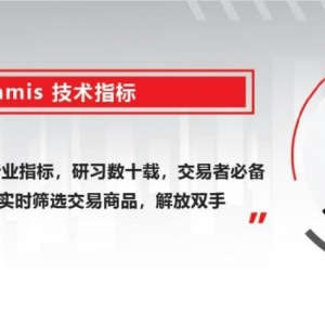 XM：XM 7月9日 Avramis 指标策略报告