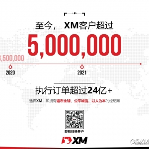 重磅号外！XM客户超过500万！