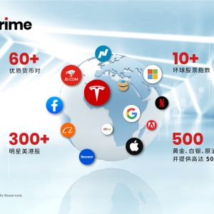 公司动态 | Doo Prime 与您在泰国展开智慧交易