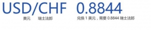 初学者怎样炒外汇？
