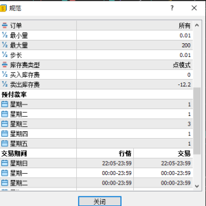 外汇返佣网:哪些平台支持免隔夜费(过夜利息）?