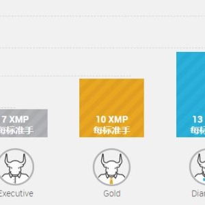 什么是XM积分（XMP）？了解如何获得和使用XM积分（XMP）