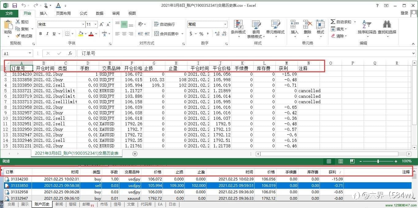 MT4交易历史导出为EXCEL表格