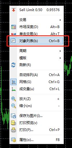 在MT4上怎么添加、移动、删除自定义文字？