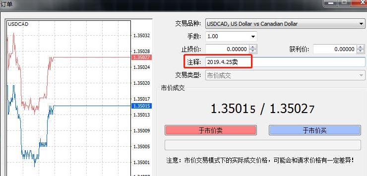 在MT4中怎么看开仓时写的注释？