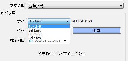 PC端MT4怎么进行挂单交易？