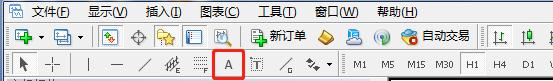 在MT4上怎么添加、移动、删除自定义文字？