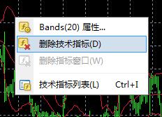 在MT4上怎么修改添加的技术指标？想要删除要怎么操作？