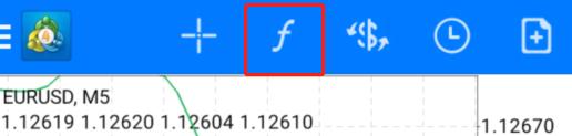 手机端MT4上添加的技术指标怎么进行修改或者删除？